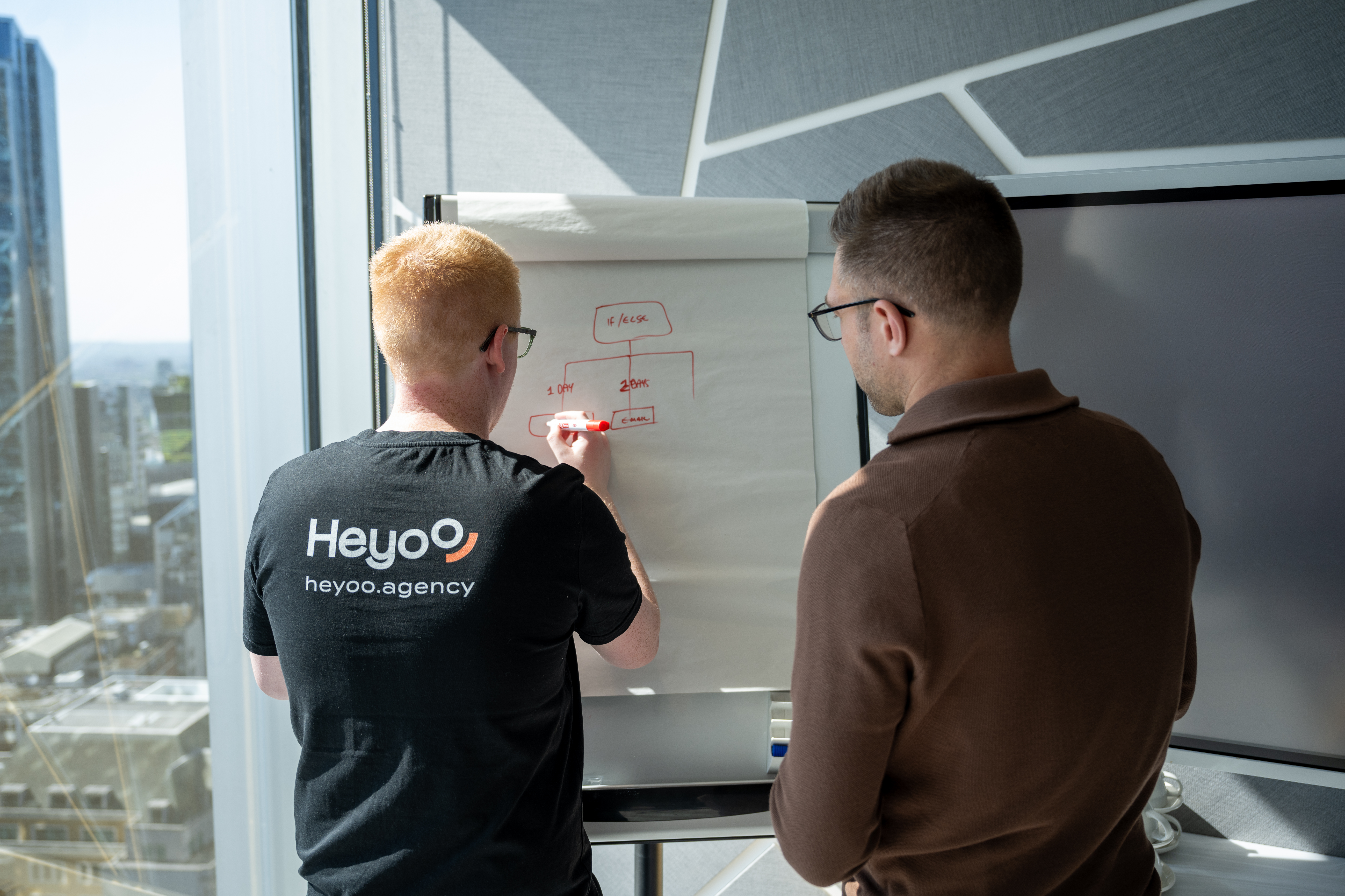 Heyoo team mapping a workflow on a whiteboard
